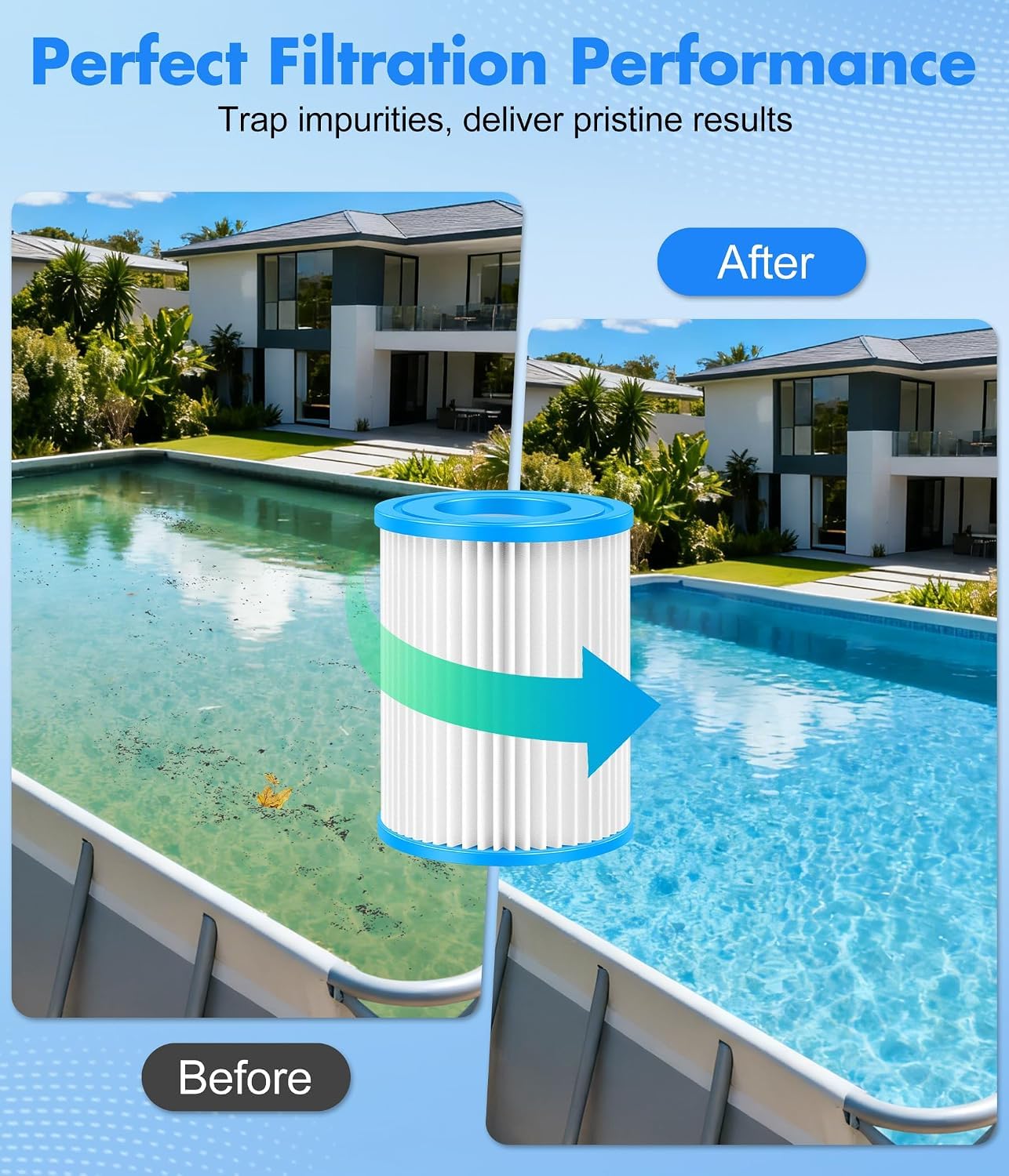 Filter Typ II für 58094, Filter größe 2 geeignet für Steel pro Frame Pool, Familien-Pool,aufblasbarer Pool-Filter (4 Stück)