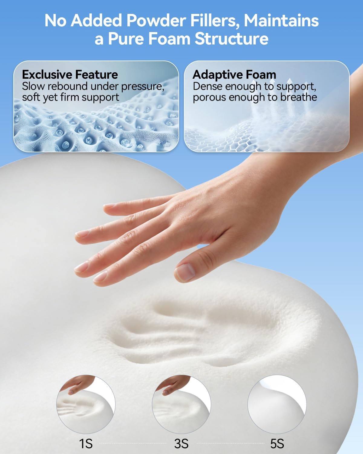 Cervical Pillow for Neck Pain Relief, Ergonomic Contour Memory Foam Pillow for Side Back Stomach Sleepers, Deep Sleep Pillow for Cloud-Soft Shoulder Support with Cooling Pillowcase, Grey