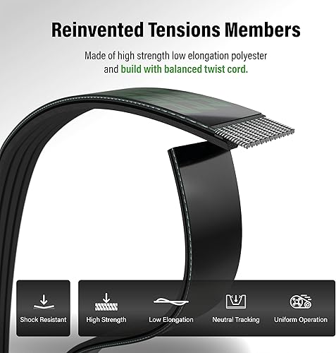 Miniatura 4 de Correa serpentina KBR-5040362 para Toyota Yaris Mazda Protege Acura Integra Echo 626 Protege5 Supra Ford Sonda Millenia MX-6 MR2 Nissan Stanza MX-3