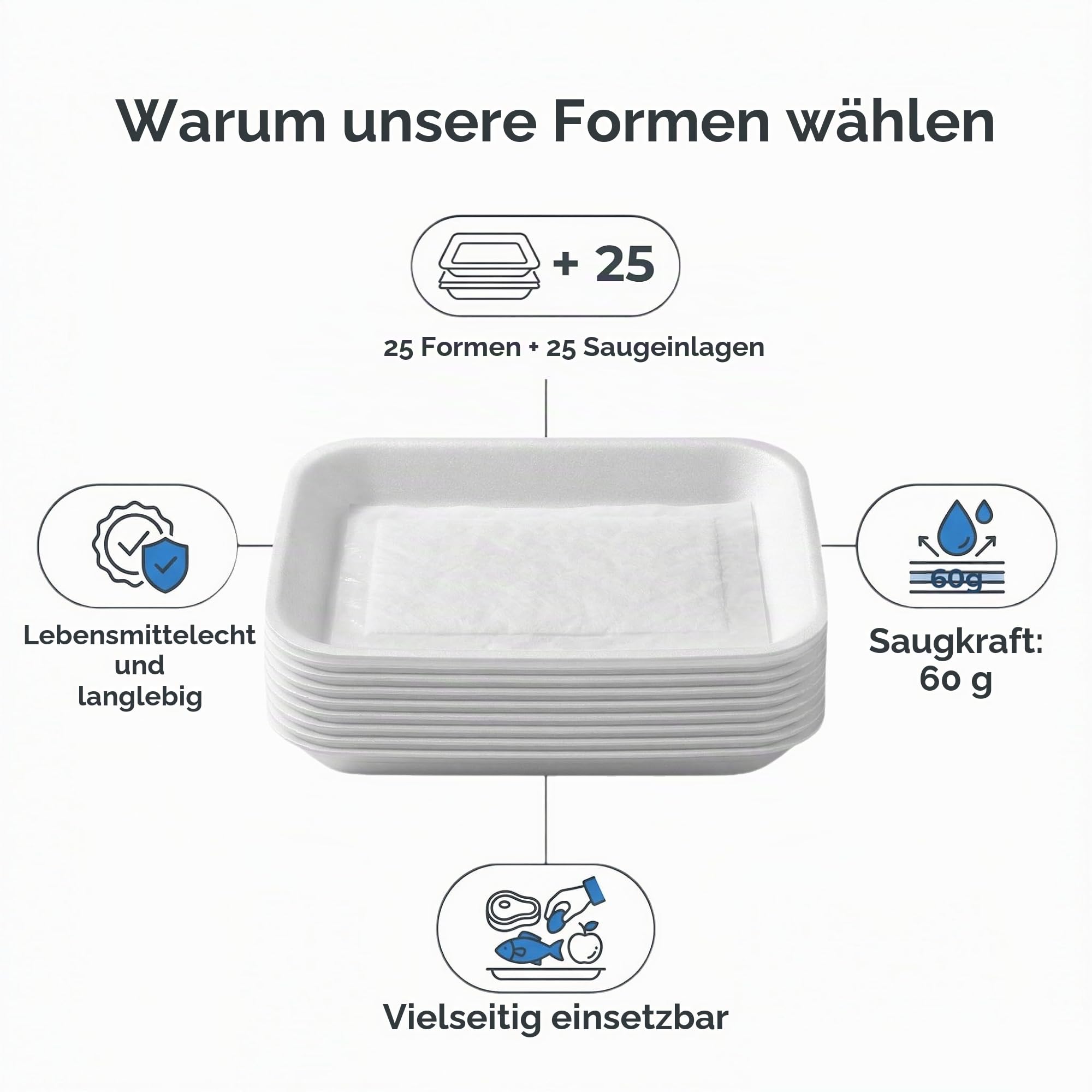 Weiße Styropor-Tabletts (25 Stück/Set - 20 x 13 x 2,3 cm) mit weißem Fleischabsorbierer-Pad, Standard Supermarkt Einweg-Lebensmitteltablett