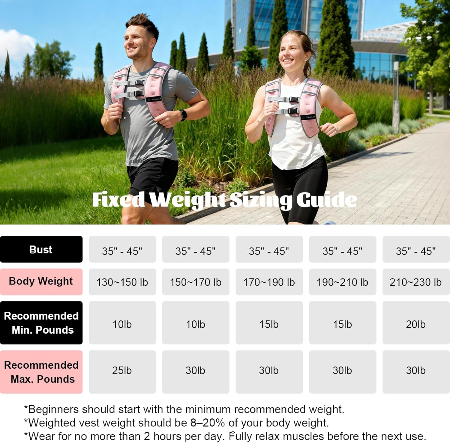 Weighted Vest Weight Vest for Men Women Kids Weights Included with Reflective Stripe, Body Weight Vests Adjustable for Running, Workout, Jogging, Walking