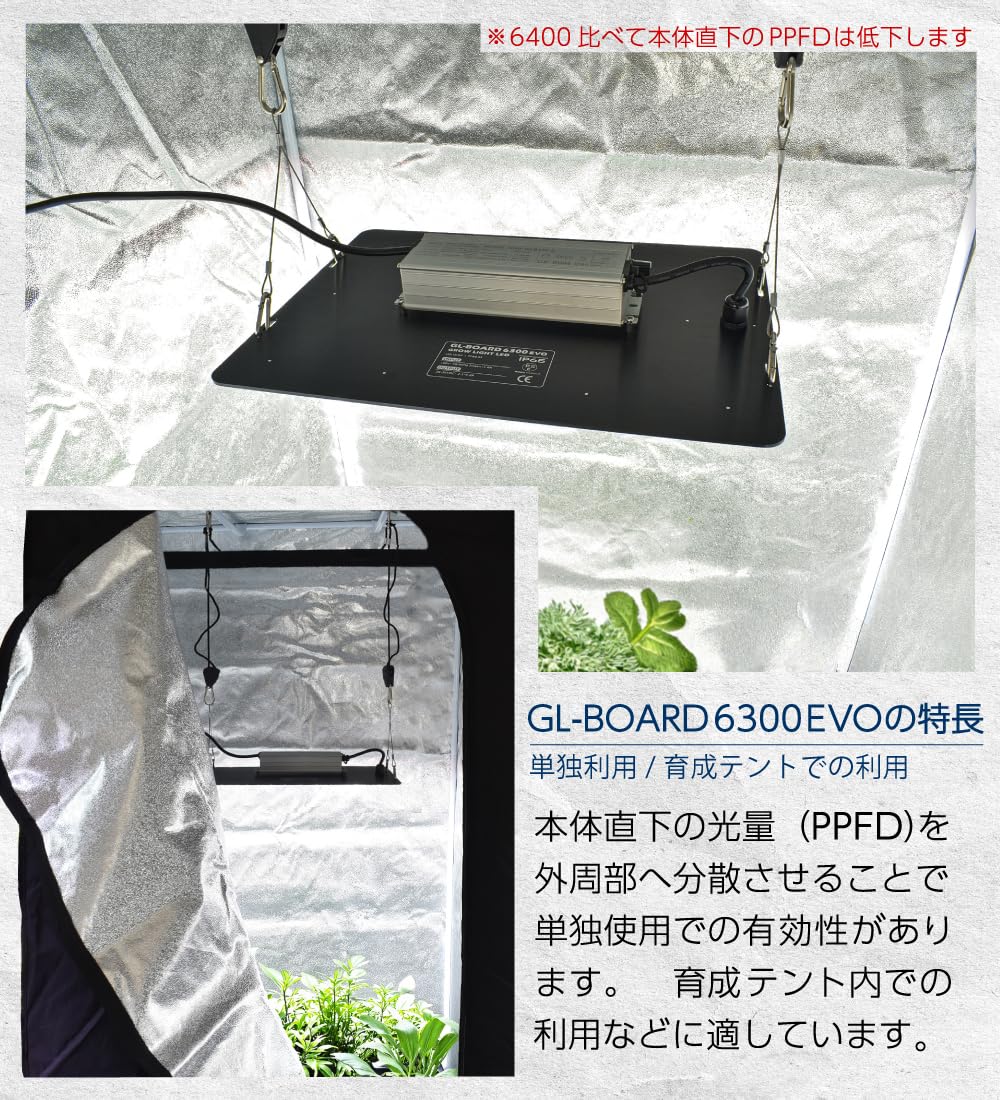 Amazon.co.jp: HaruDesign 植物育成ライト（ 単独使用/育成テント向け