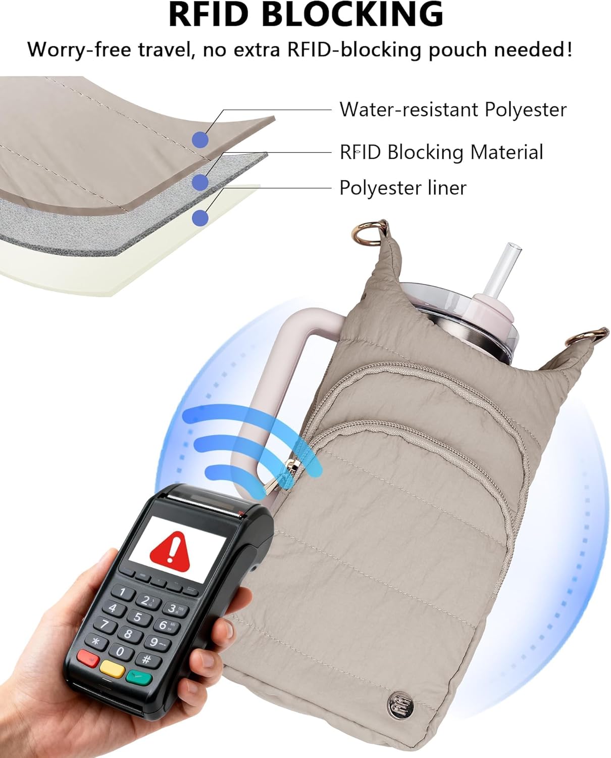 Water Bottle Holder with Strap for 30/32 oz, Crossbody Water Bottle Carrier Bag with RFID Blocking Phone Pocket for Gym Hiking Walking Camping Travel, Black - Image 4