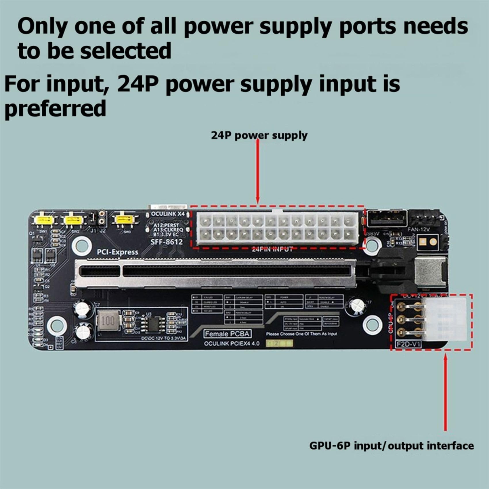 Docking Station OCuLink per Scheda Grafica GPU 64G SFF-8612 A PCIe, Scheda di Espansione Esterna per Mini PC con Scheda Madre F2D