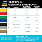 TheraBand Resistance Band Loop Set, Beginner to Advanced Levels for Exercise, Rehab, Physical Therapy, Stretching, & Strength Training
