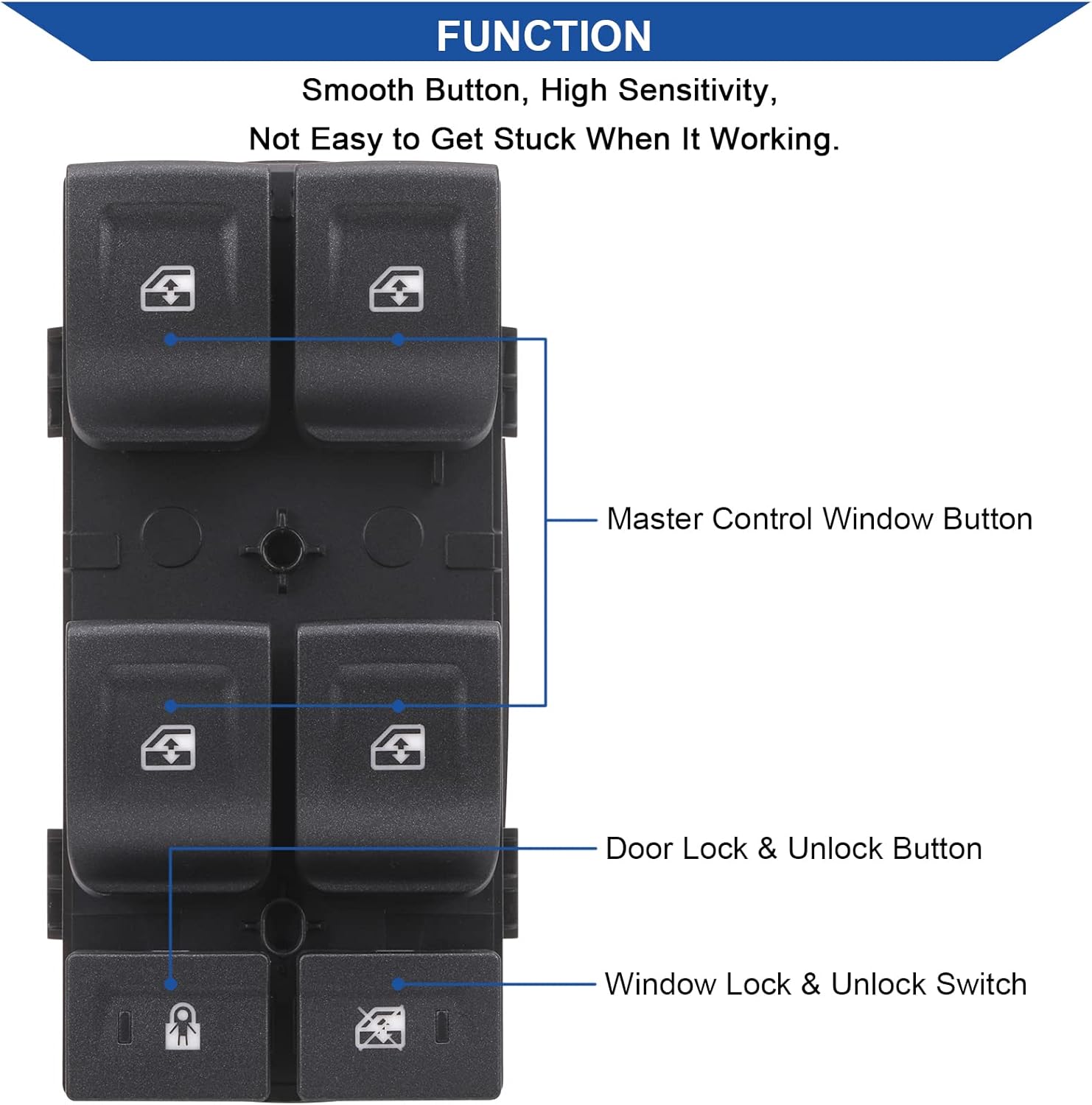Obaee Master Power Window Switch Control Button Driver Side Compatible with 2015-2020 Chevrolet Tahoe/Suburban/GMC Yukon/Yukon XL, 2016-2018 Suburban 3500, Replacement OEM 23427094, 12 Pins