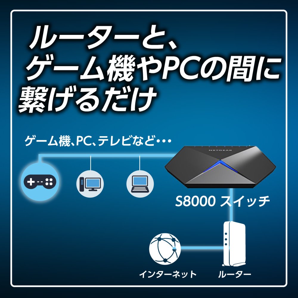 Amazon | 【メーカ生産終了品】NETGEAR スイッチングハブ ギガ 8