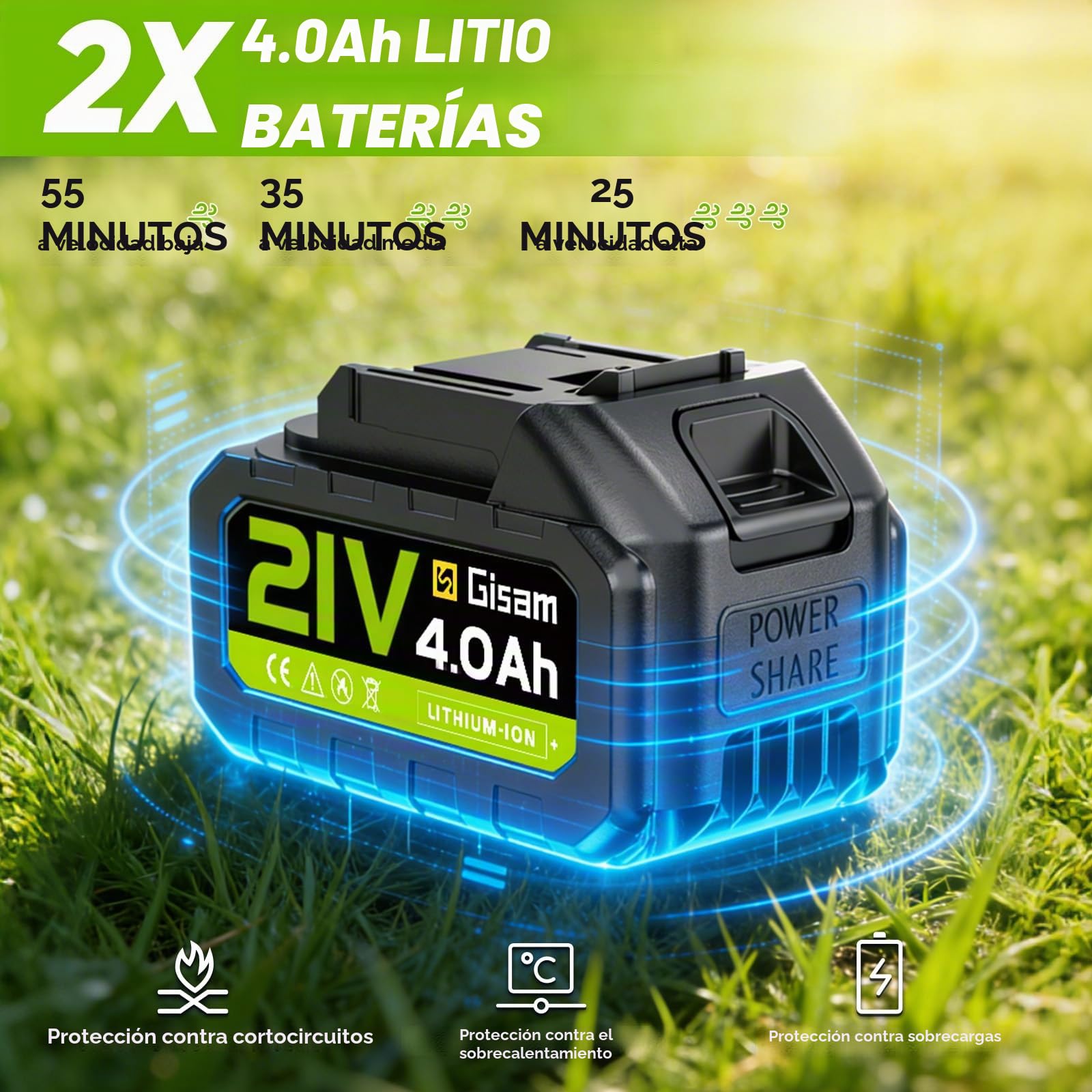Soplador de Hojas Bateria, Gisam Leaf Blower Sin Escobillas con 2x4.0Ah Baterías, 2 Velocidades + Modo Turbo MAX 25000RPM, Volumen de Aire 750m³/h para Jardín