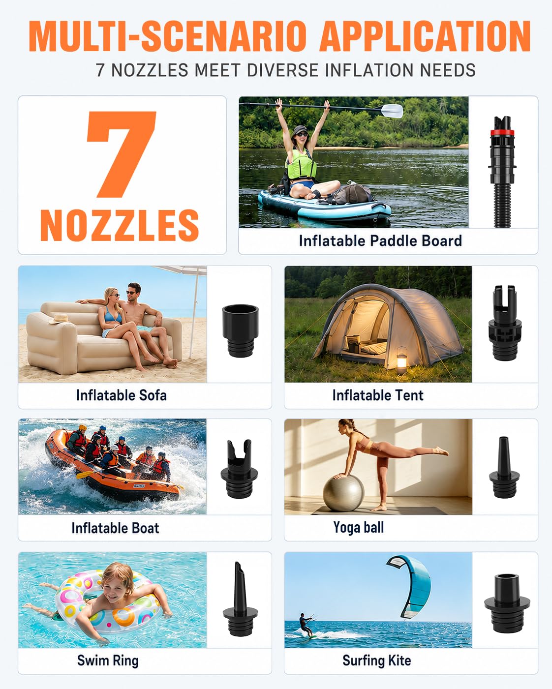 TONSIM 20PSI Kabellose SUP-Pumpe, Akku-Luftpumpe mit 15000mAh, Hochdruck-Zweistufige Inflation & Auto-Abschaltung, Kompakte Pumpe für Paddelbretter, Kajaks & Camping