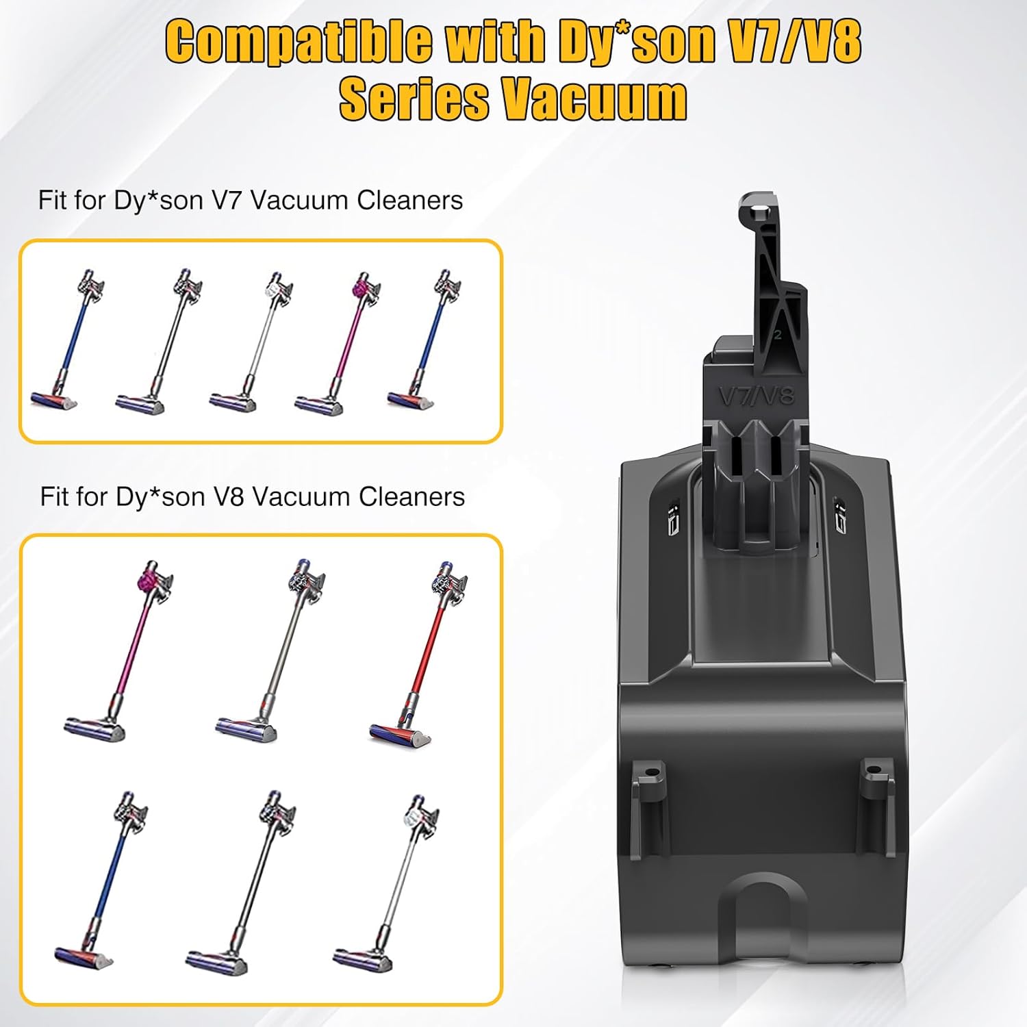 2-in-1 V7/V8 Double Battery Adapter,for 2Packs for Dewalt 20V 18V Lithium-ionBattery Work for Dyson V7+V8 Series Vacuum Cleaner,Higher Power and Longer Working Time