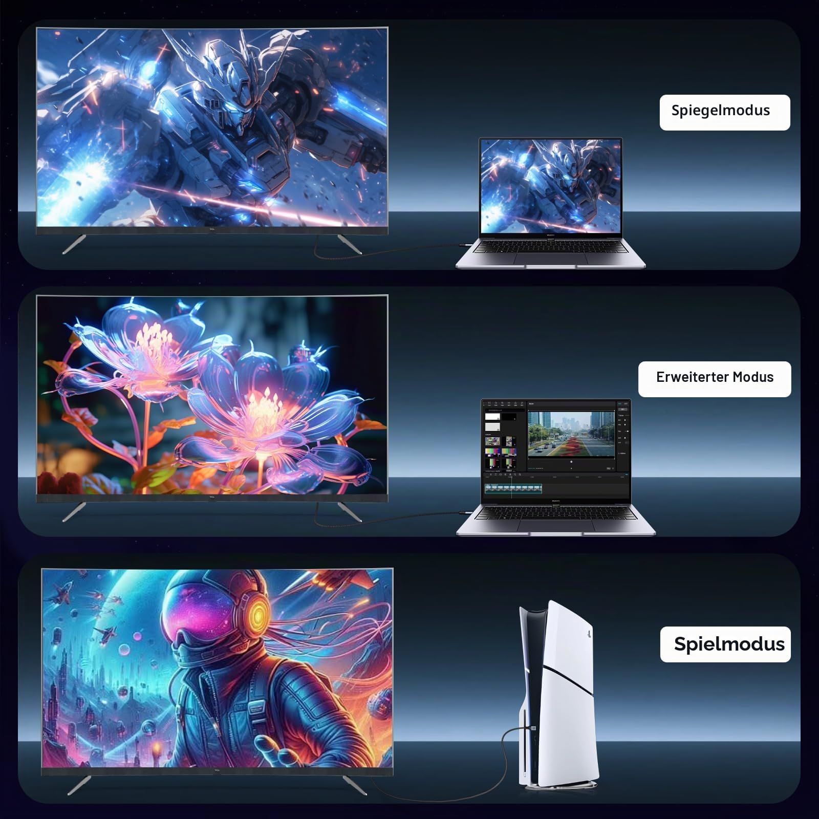 HDMI 2.2 Kabel 5m, 96Gbps Ultra High Speed Hdmi Kabel Unterstützt 16K@60Hz 8K@240Hz 4K@480Hz, eARC, HDR10+, HDCP 2.3, Dolby Vision für PS5, Xbox, Laptop, PC, Soundbar, Fernseher & Monitor