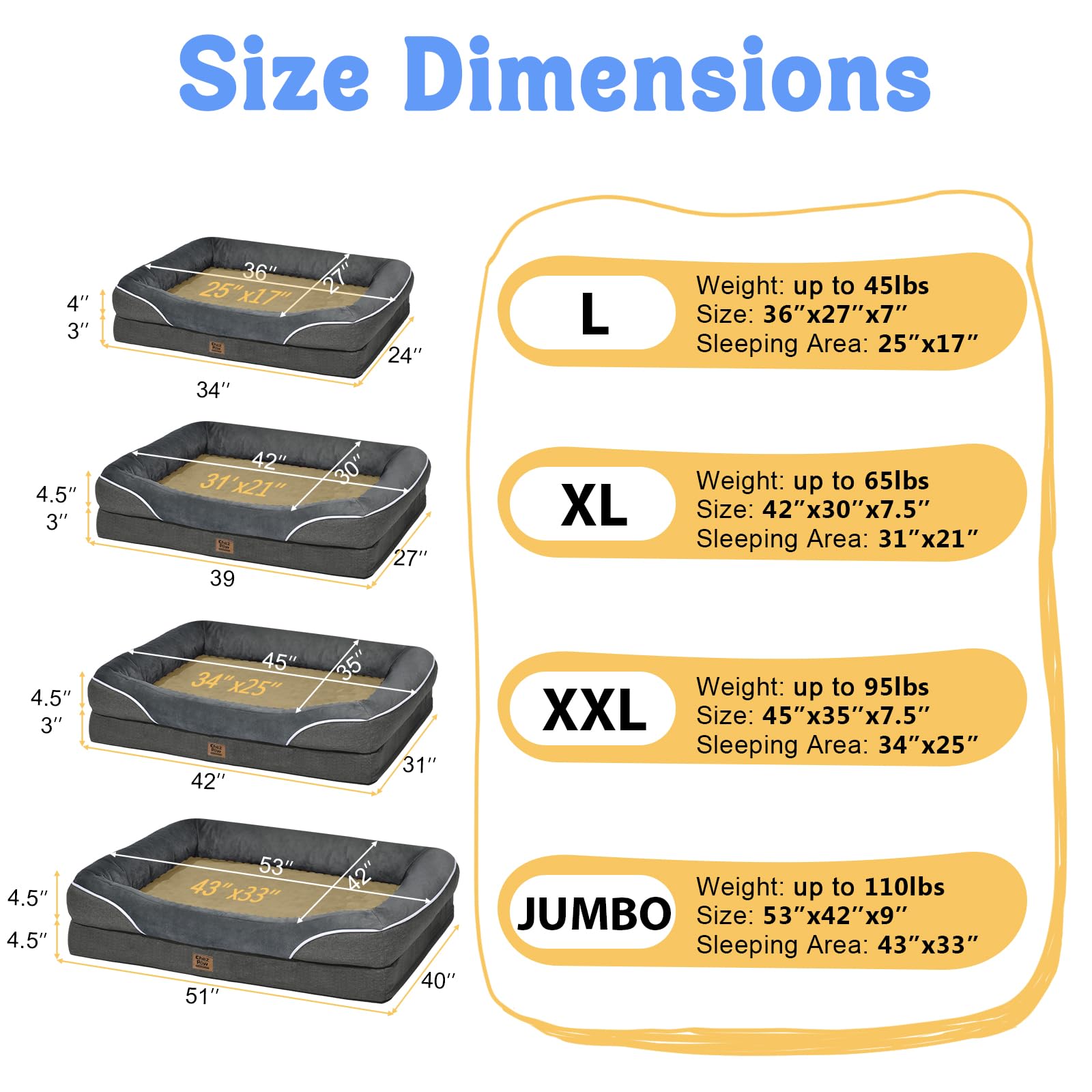 Washable Orthopedic Large Dog Bed - Dog Beds Large Sized Dogs with Removable Cover Waterproof Pet Bed with Bolster for Extra Large Pet - image 7