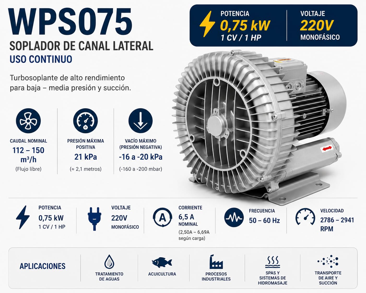 Bomba de Aire Soplador de Canal Lateral para Spa y Jacuzzi, Uso Continuo, Aluminio, 0,75 kW, 220V