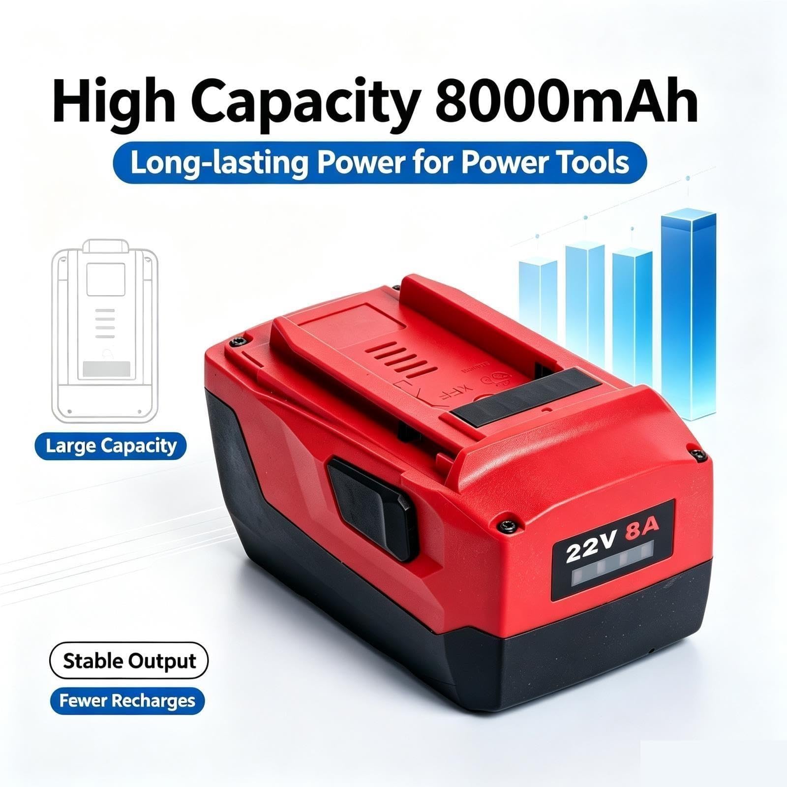 Batería De Litio De Alta Potencia De 8000MAh, Compatible con Hilti