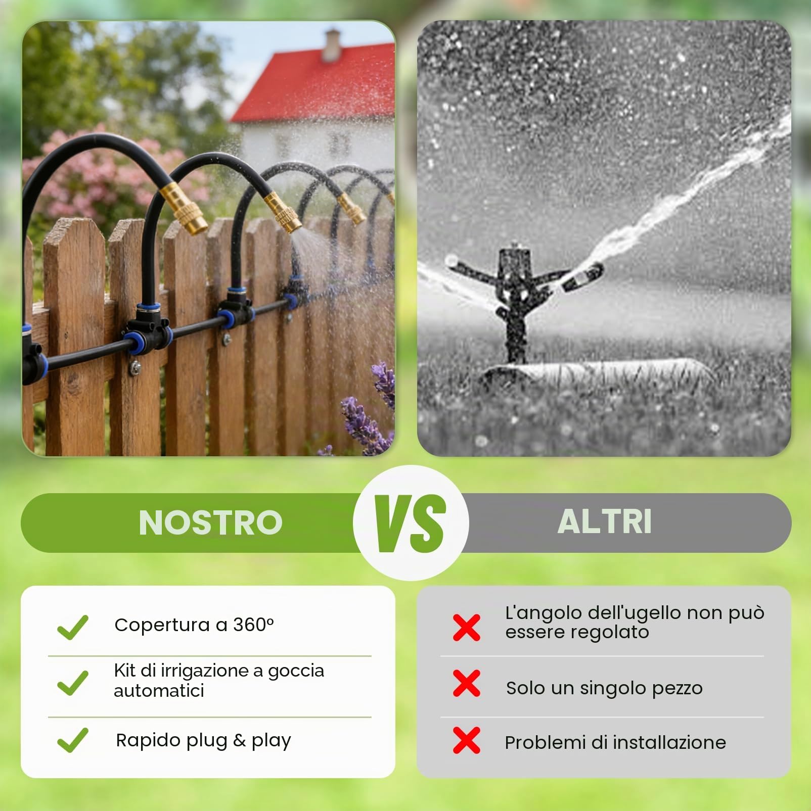 Kit Di Irrigazione A Goccia Automatica 30M,Irrigazione Completa A 360°,Regolazione Precisa Della Nebulizzazione Dell'Acqua,Sistema Di Irrigazione Per Giardino,Serra,Giardino Con Balcone | Irrigazione a 360°, regolazione precisa della nebbia d'acqua, facil