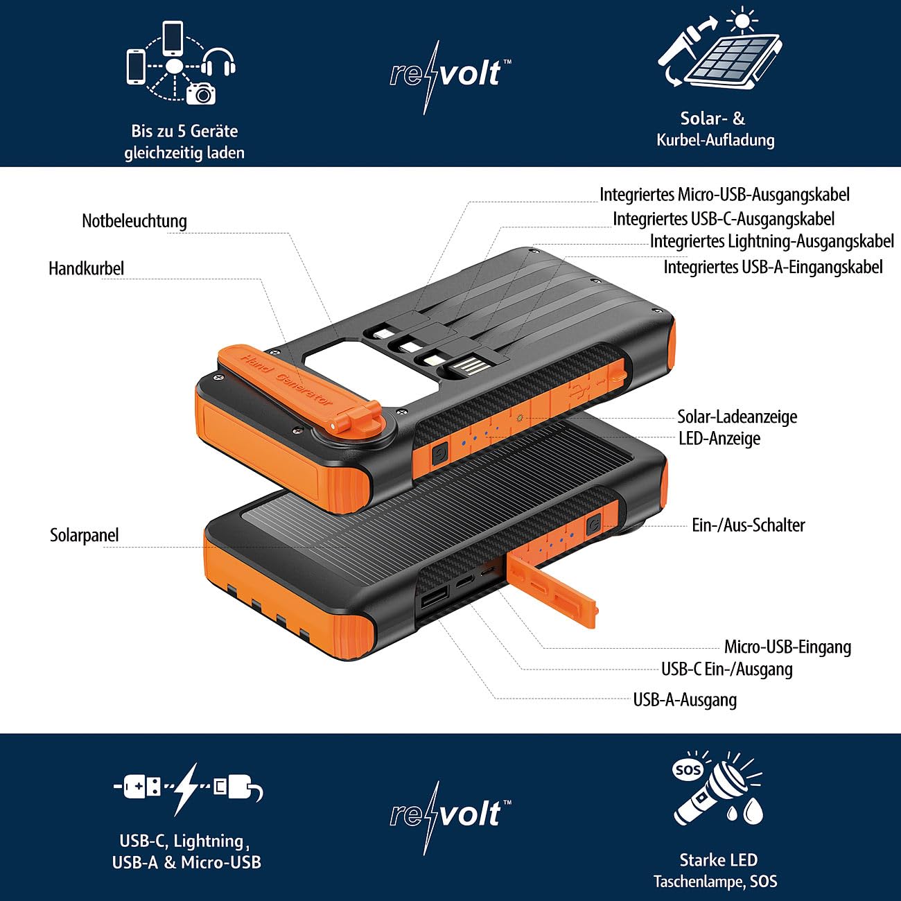 revolt Taschenlampen: 2er-Set Kurbel-Dynamo-Solar-Powerbanks, 10.000 mAh, USB-C PD bis 20 W (Powerbank mit Handkurbel, mit Lightning Anschluss, Outdoor)