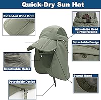 Vista 12 de Surblue Neck Face Flap Outdoor Cap UV Protection Sun Hats Fishing Hat Quick-Drying UPF50+