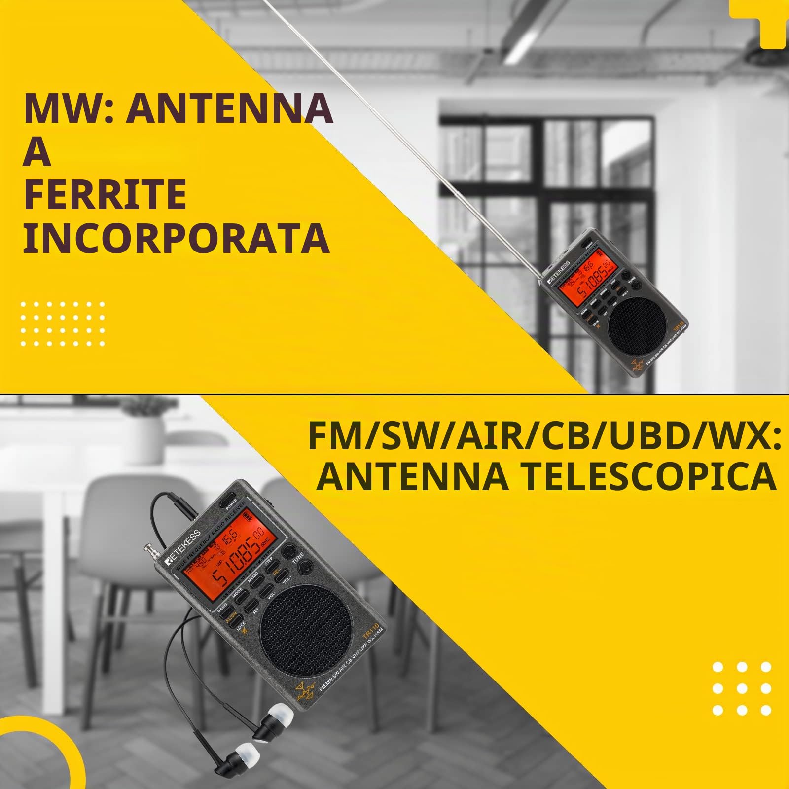Retekess TR110 Mini Radio Portatile, AM FM Radio | per Esterni, Avventura, Viaggio, FM/MW/SW/SSB/Air, FM Stereo, Temporizzatore di Sonno, Antenna Esterna, Batteria Ricaricabile