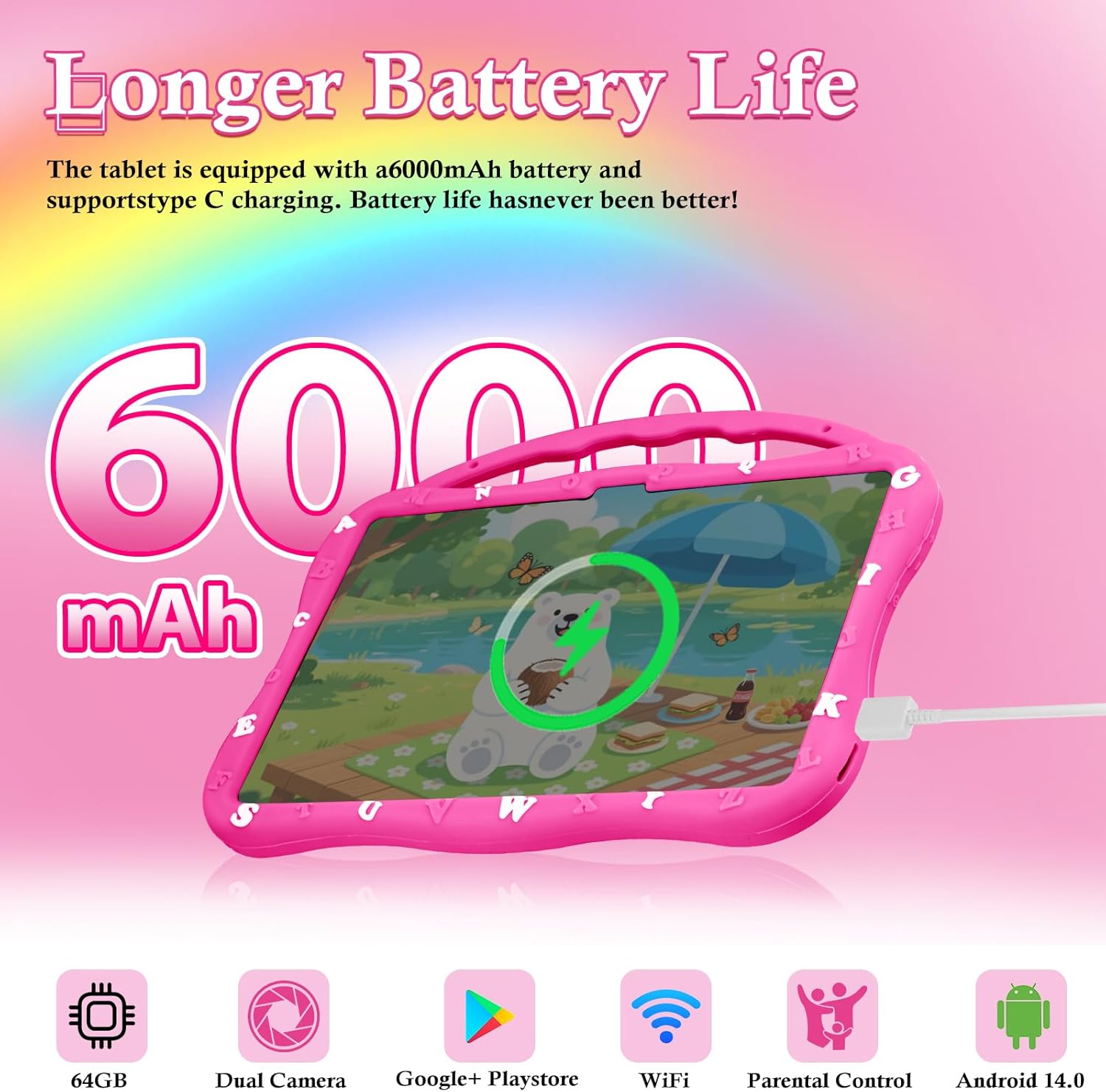 Kids Tablet, 10.1 inch Tablet for Kids, Educational Learning Toddler Tablet Android 14, 12GB RAM+64GB ROM Storage, 5G WiFi,for Baby Girl boy 3-10(Red)