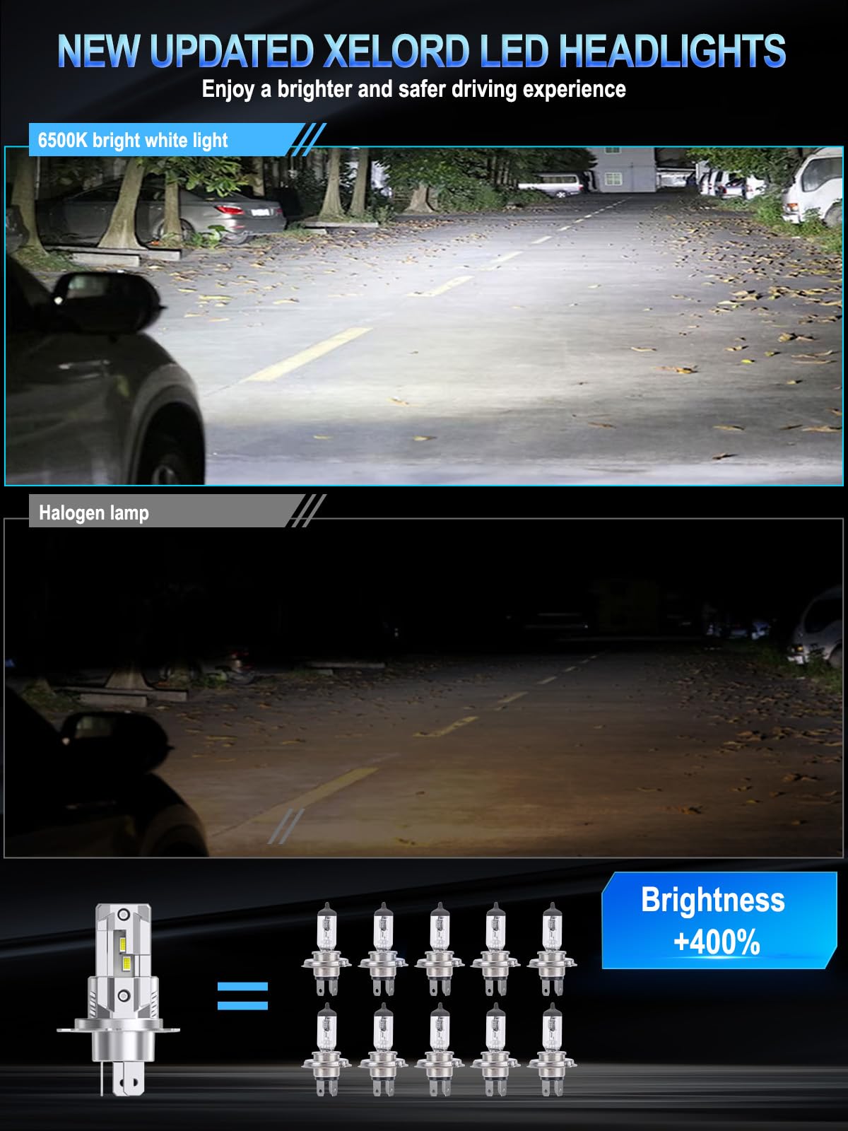 XELORD H4 LED Ampoules de Phare Automobile,Blanche 6500K 400% Lumineuse,55W 14000LM 12V,Plug n Play,2PCS