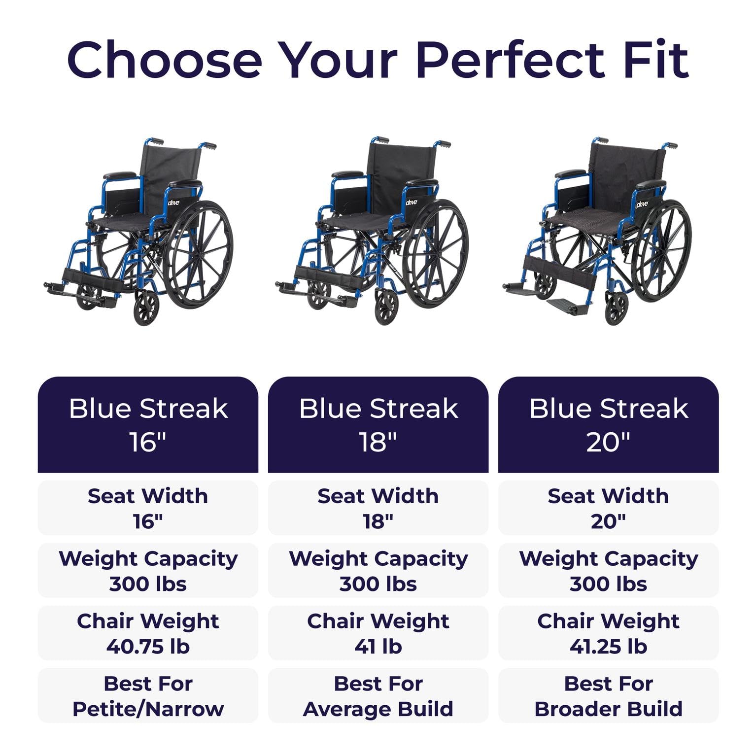 Lightweight Drive Medical Wheelchair - Easy Folding & FREE SHIPPING -8