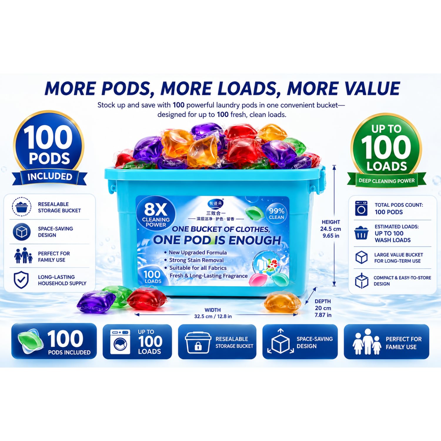 SWIREUK Laundry Pods Detergent, Pack of 100 Pods .Specially Designed for Use in Washing Machines Only .Removes Stains .Freshens Clothes .Softens Fabric .Brightens .1 POD = 1 Wash (3 BOX=300PODs) 2