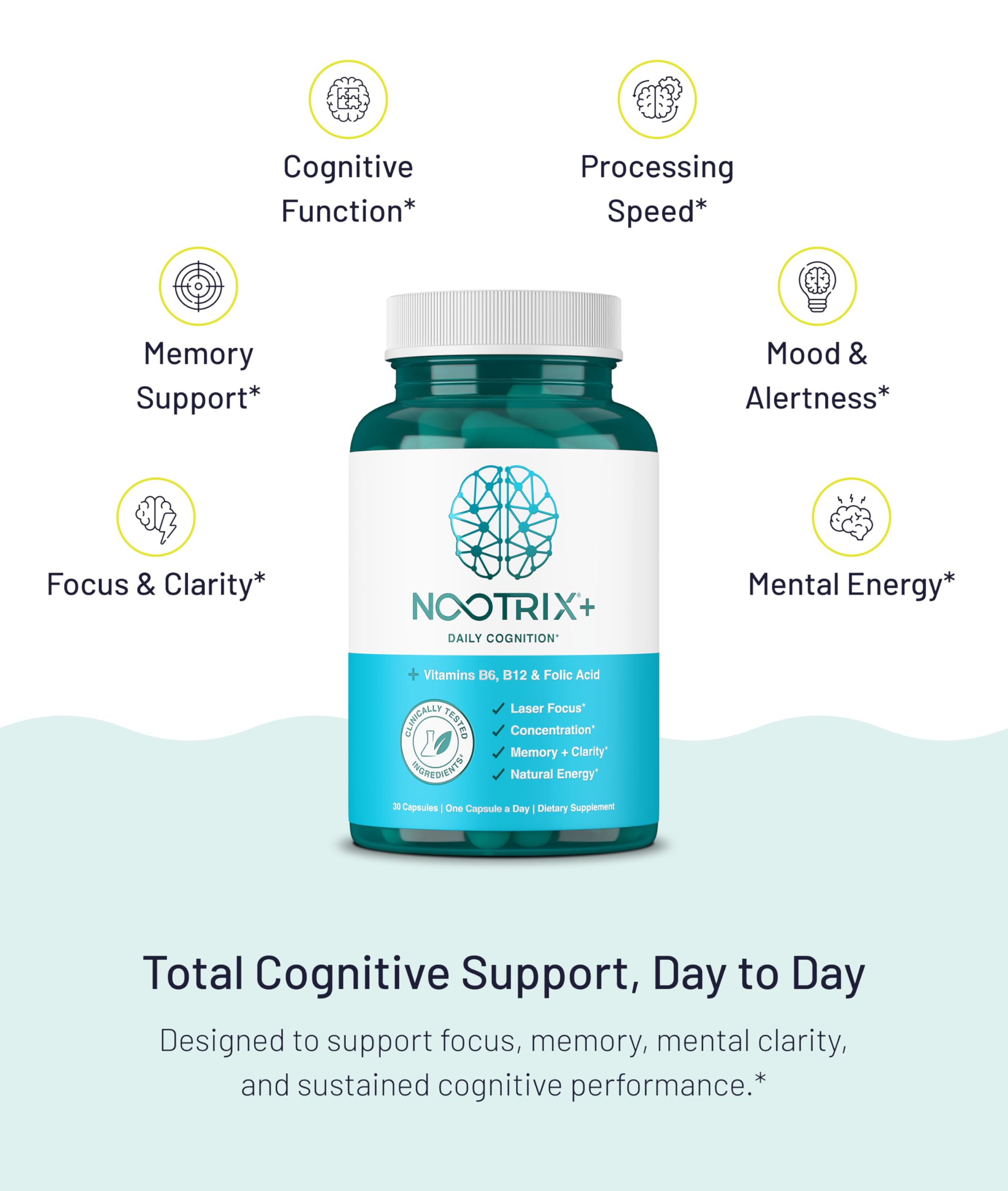 Nootrix Brain Plus Nootropic Supplement | Supports Memory, Mental Focus, Cognitive Health & Energy | Promotes Healthy Mood & Brain Function | Vitamin B1, Vitamin B6 & Vitamin B12 | 30 Capsules