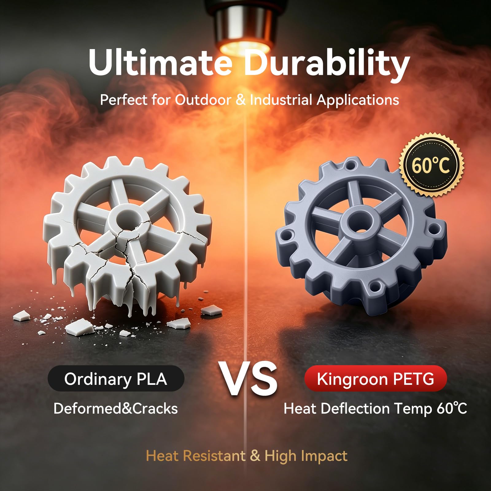 Kingroon C0391