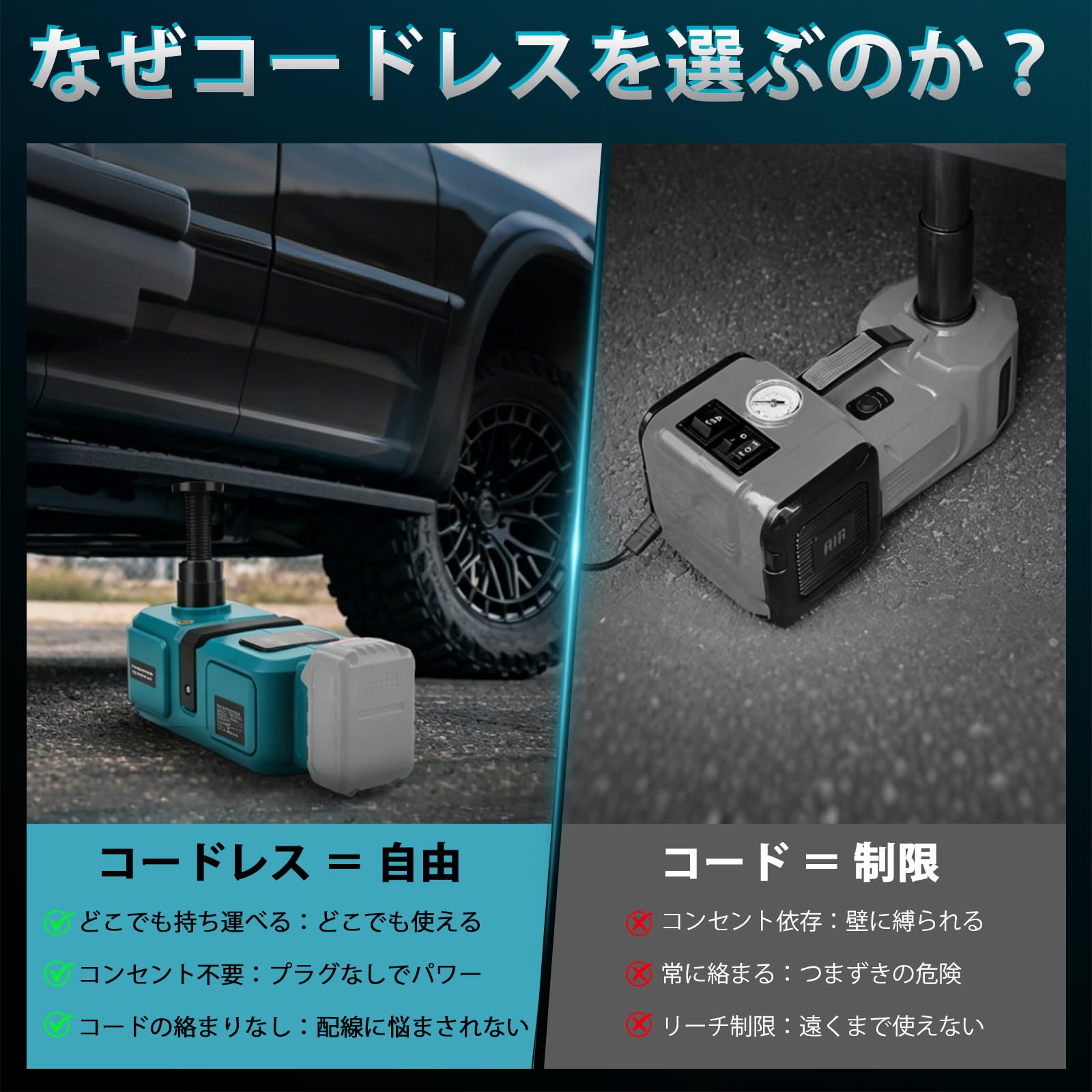 Amazon.co.jp: 電動ジャッキ マキタ18Vバッテリー互換性 220W 強力 
