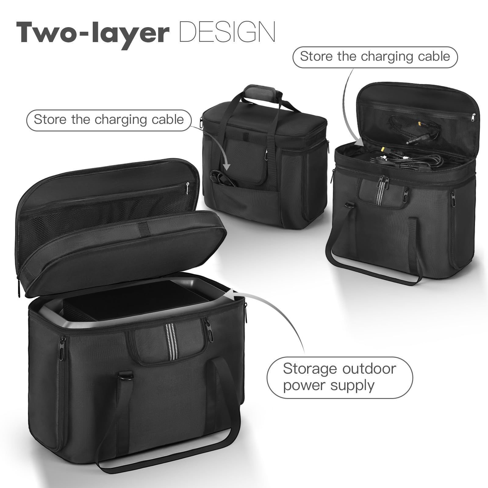 Custodia da trasporto compatibile con ECOFLOW Delta 3 Plus Power Station portatile per generatore solare ECOFLOW Delta 2/3/3 Classic con tracolla