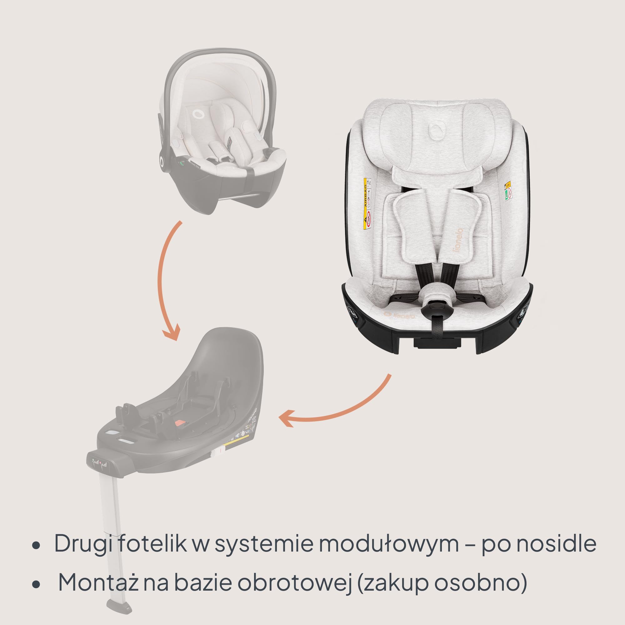 Lionelo Moxie Next i-Size fotelik samochodowy dla dzieci około 0-4 lat 40-105 cm 0-18 kg SIP ochrona boczna, regulacja zagłówka i oparcia, instalacja tylko do przodu i do tyłu z podstawą Moxie Next