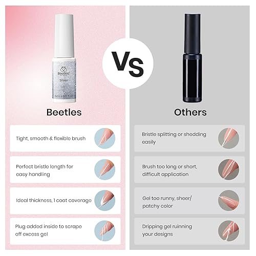 Miniatura 6 de Beetles - Juego de esmalte de uñas de gel con líneas de arte, esmalte de uñas de gel en blanco, oro y rojo con purpurina, punta francesa neón, uñas