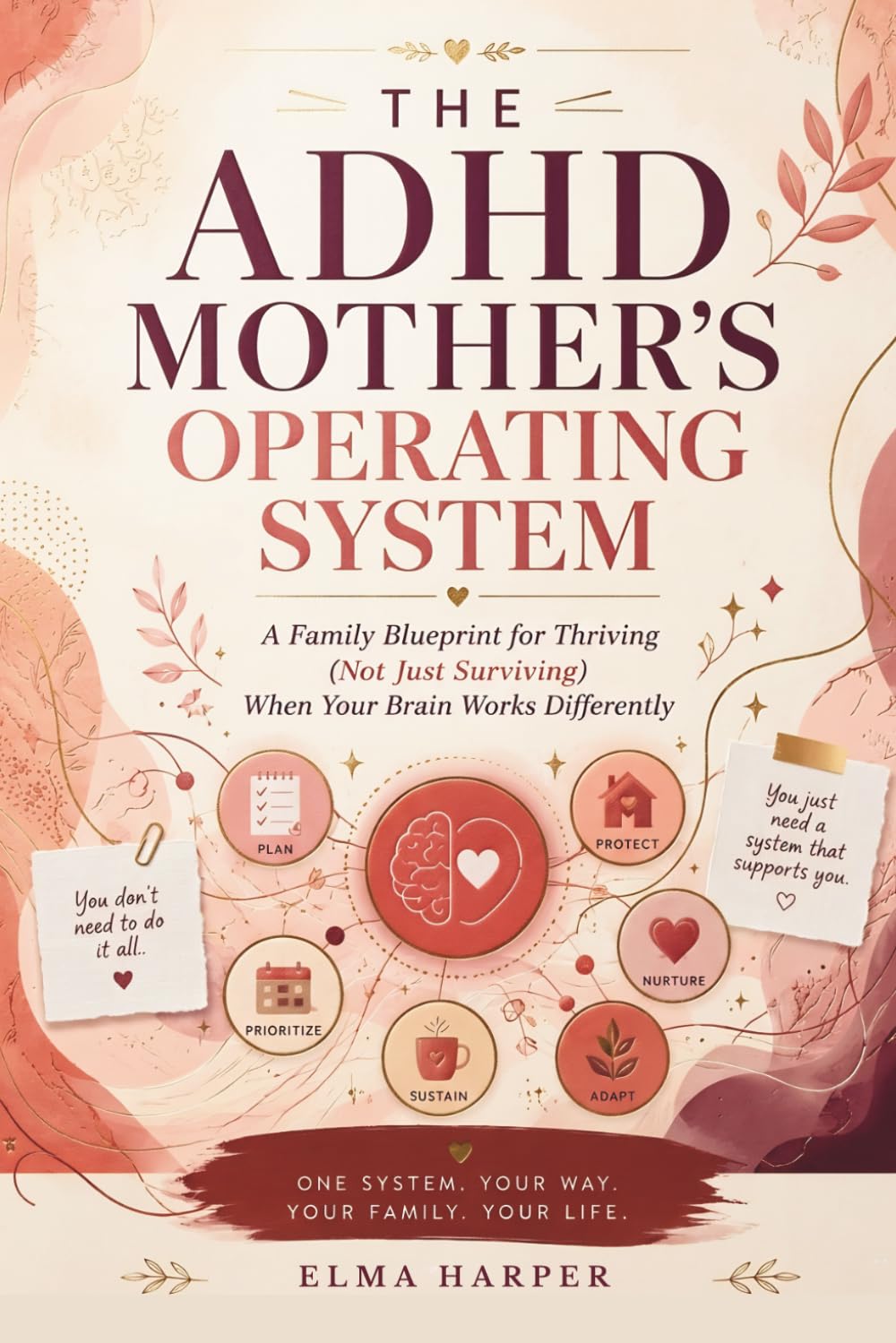 The ADHD Mother's Operating System: How Neurodivergent Working Moms Can Build Calm Routines, Reclaim Executive Function, and Run a Thriving Family Without Burning Out
