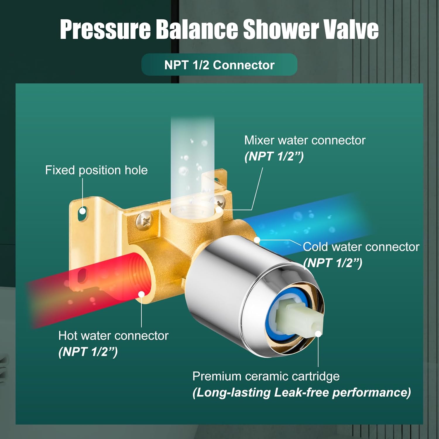 Heyalan Bathroom Shower Valve Mixer Single-Function Single Handle Trim Kit Wall Mount Brass Faucet Shower Rough-In Valve,Female Thread,Round,Polished Chrome
