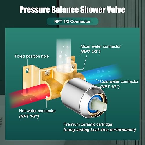 Miniatura 5 de Mezclador de válvula de ducha de baño de una sola función, kit de moldura de un solo mango, montaje en pared, grifo de latón para ducha, válvula
