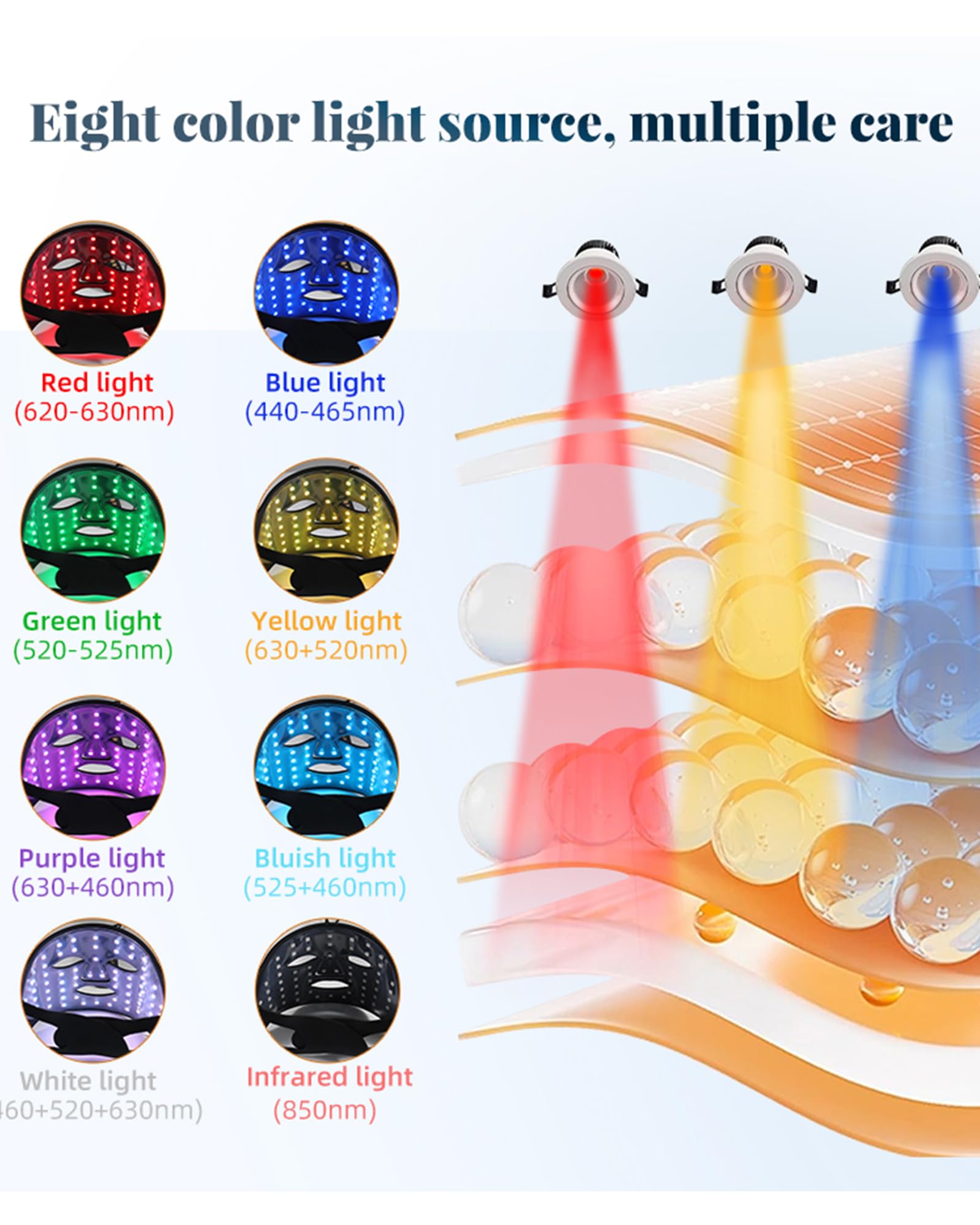 JVSURF LED Face Light Therapy Mask for Skin Rejuvenation IP67 Waterproof Flexible Silicone and Portable Red Light Therapy Mask for Home Face Skincare - Image 3