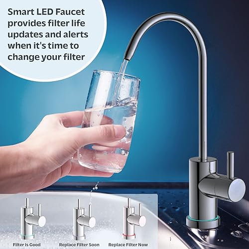 Miniatura 4 de USWF RO-2F-600-F CF Filtro de repuesto para USWF-RO-2F-600 Sistema de ósmosis inversa sin tanque, 1 año de vida útil del filtro