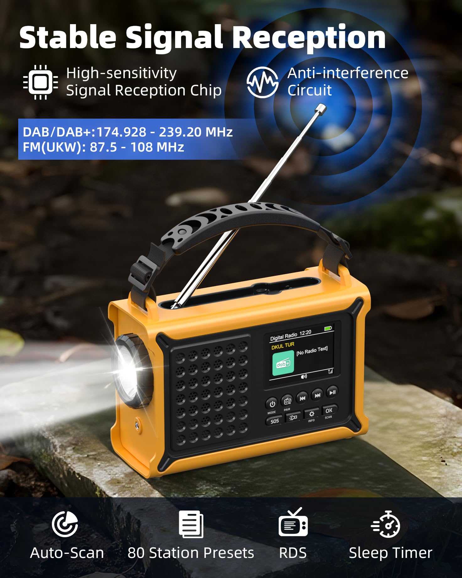 Radio solar, 12000 mAh, DAB/DAB+/FM, radio de emergencia con panel solar de 8500 mm² y manivela de 650 mA, radio dinamo con Bluetooth, como linterna y cargador, USB, para camping, emergencia (amarillo