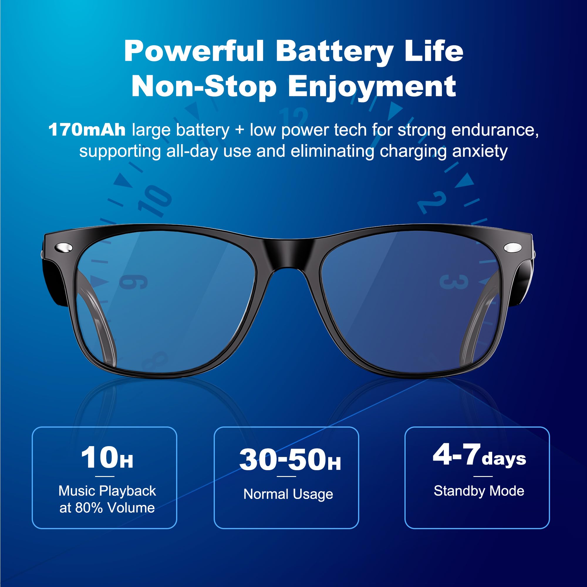 Lunettes Intelligentes audio Bluetooth pour Femmes et Hommes, Lunettes Bluetooth avec Haut-parleur à Oreille Ouverte, Commande Vocale