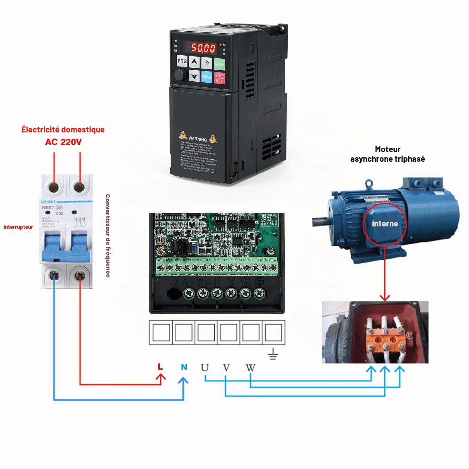 DEWIN Variateur de Fréquence 2,2 KW, VFD Convertisseur de Fréquence Contrôleur de Vitesse du Moteur Entrée Monophasée Sortie Triphasée