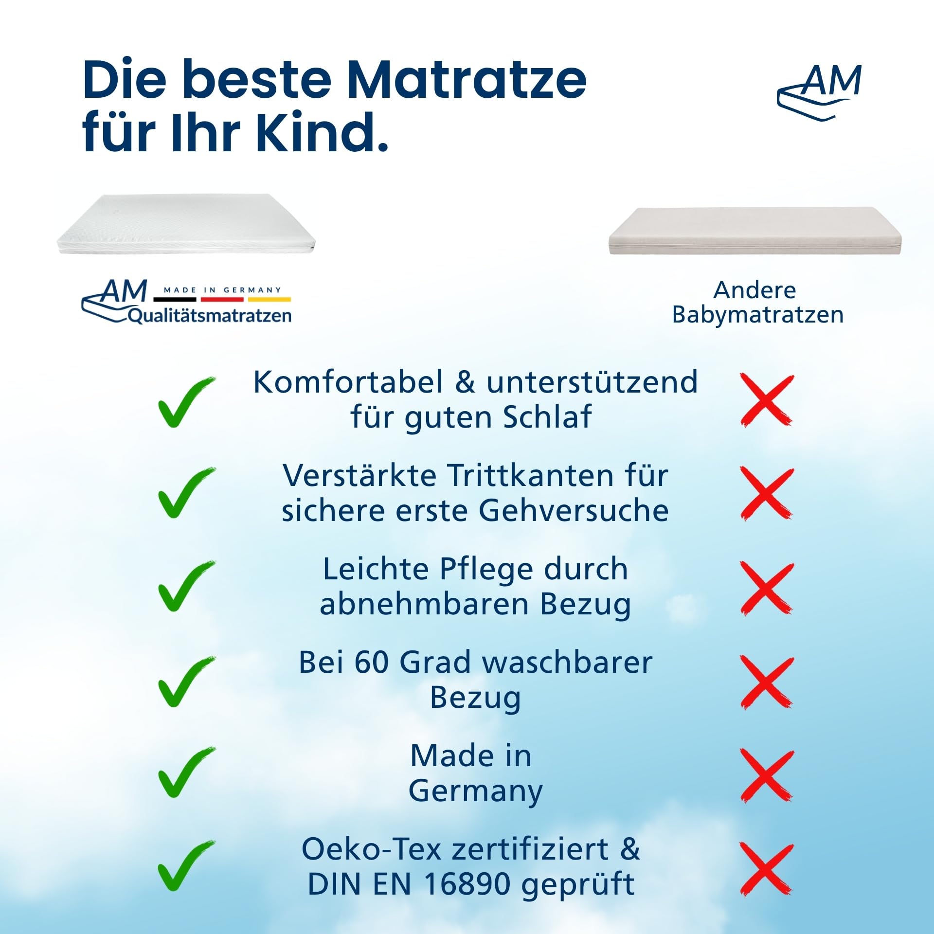Baby Matratze 70x140 Kinderbett - Made in Germany - Kindermatratze 70x140 bis 5 Jahre geeignet - Hochwertiger und geprüfter Komfortschaum mit Trittkanten - Bezug waschbar & abnehmbar
