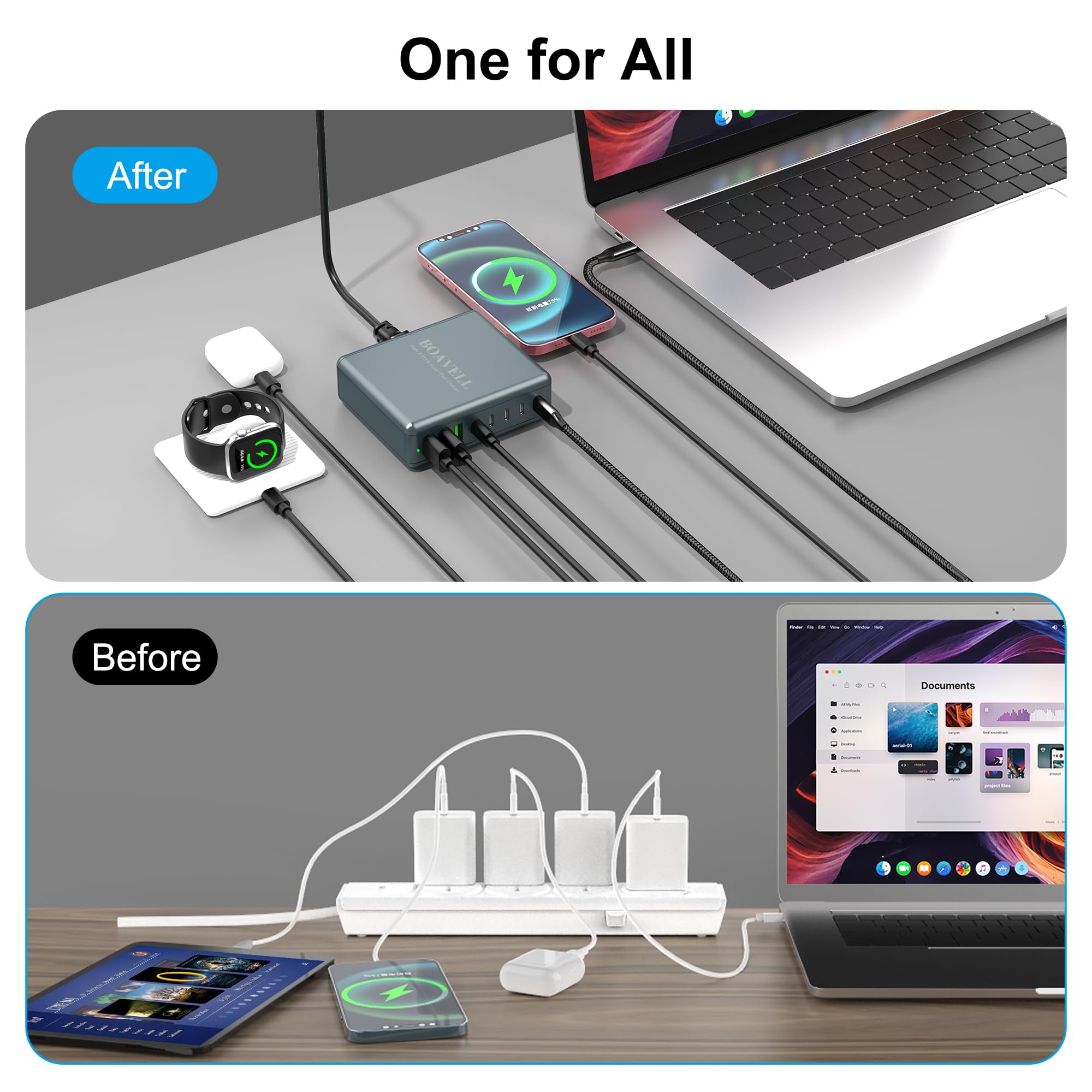 Cargador USB C, 8 puertos GaN 325W USB C bloque de cargador con cable de cargador USB C de 5 pies y 100 W, cargador de pared USB C de carga rápida para iPhone 16 15 14, MacBook, iPad, Galaxy y más