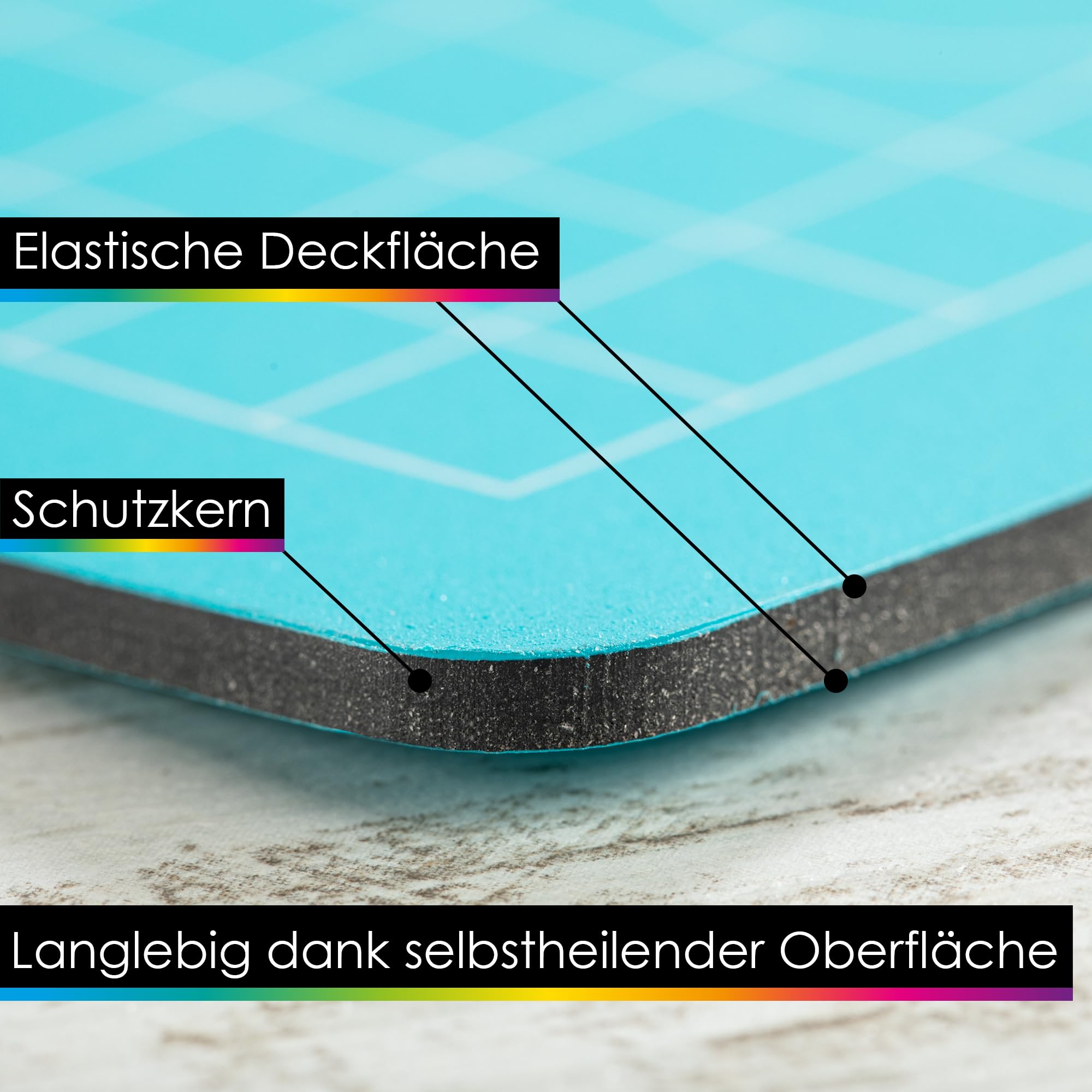 OfficeTree Schneidematte Set A1 90x60 + Rollschneider + Patchwork Lineal 30x30 cm - Schneidematte A1 Selbstheilend - Schneiderlineal Schneiderunterlage und Rollschneider Set - Schneidunterlage nähen