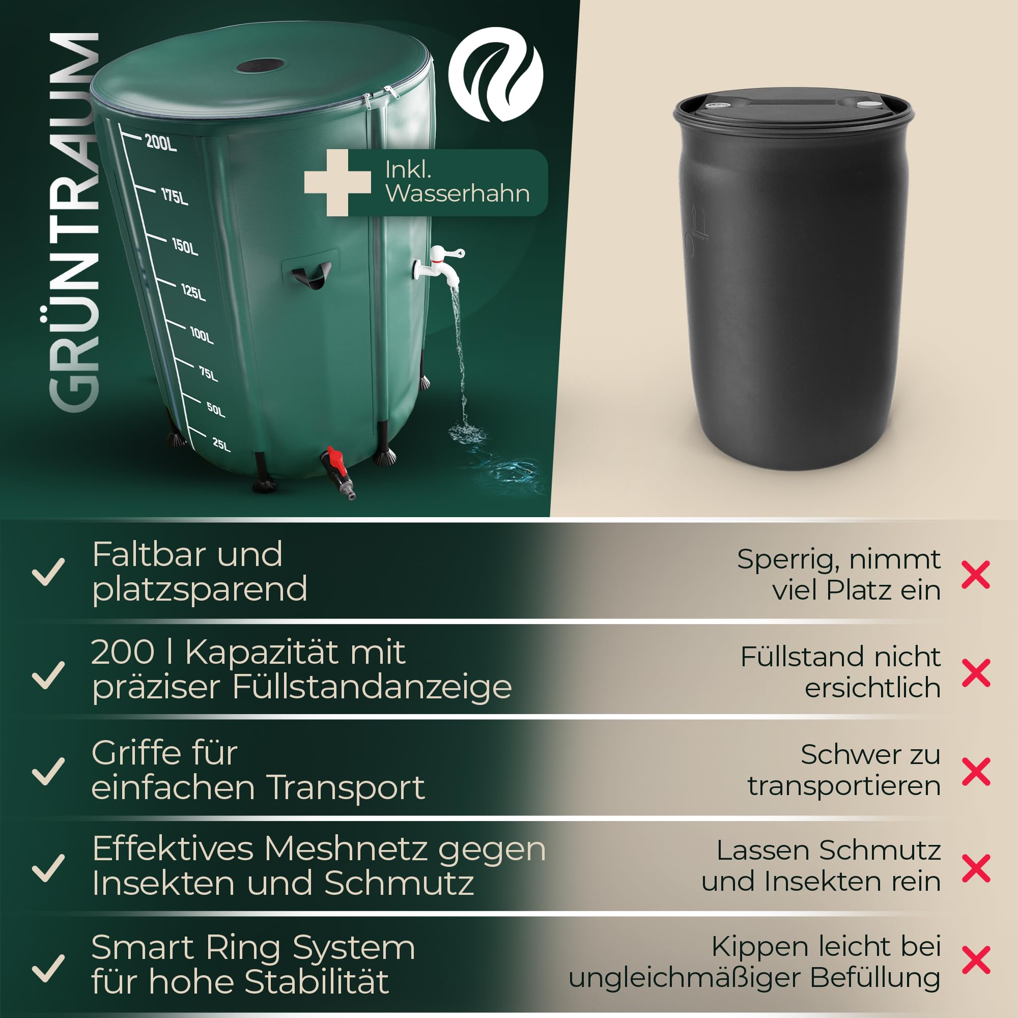 Regentonne faltbar 200L – Regenfass/Regenwassertonne/Wassertank faltbar – Wasserfass stabil – witterungsbeständig – mit Füllstandsanzeige & Air Wing System (Grün, 200L)