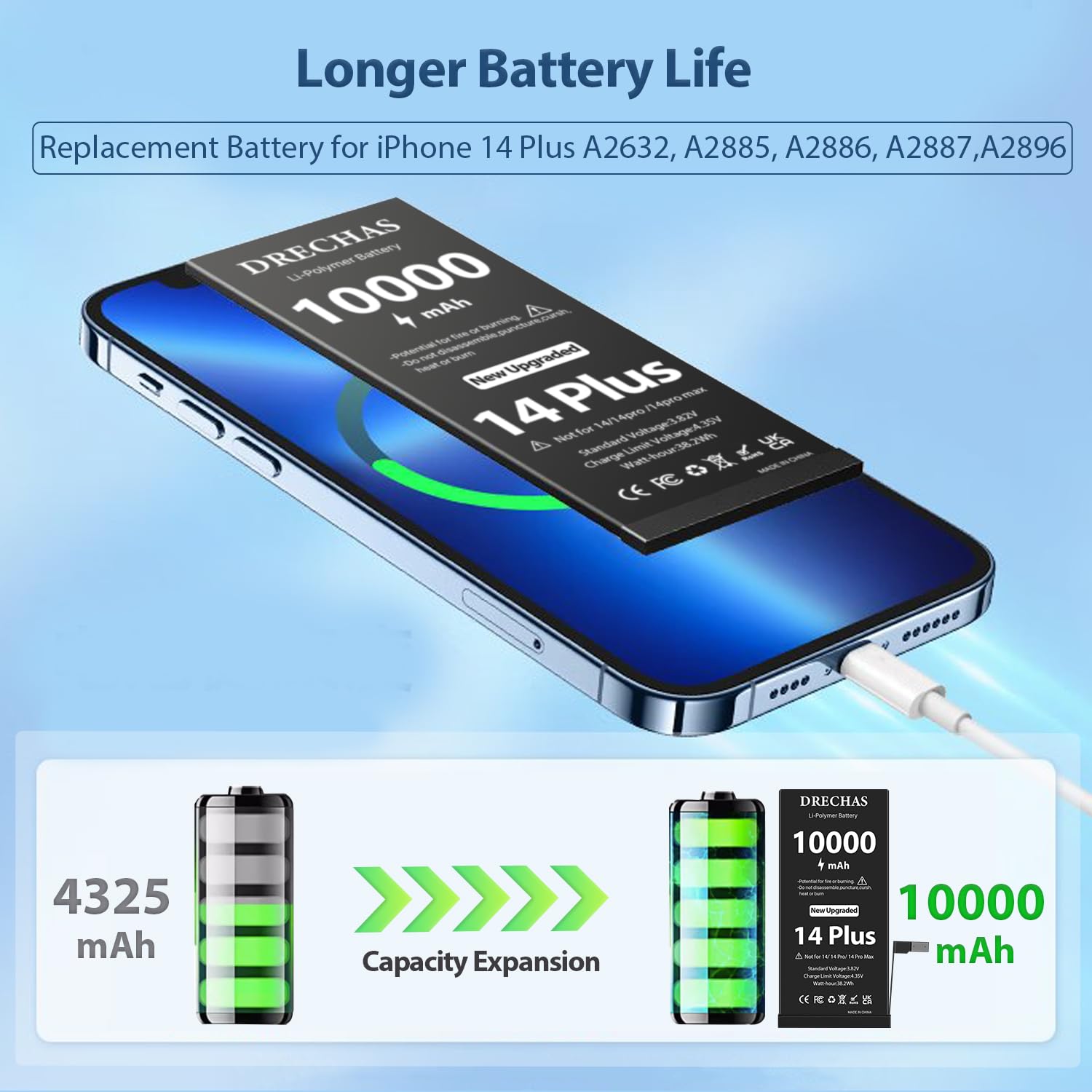 Amazon.com: [10000mAh]Battery for iPhone 14 Plus, Upgraded