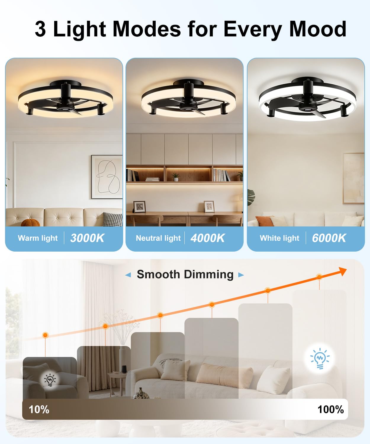Ventilateur de Plafond Lumiere et Bluetooth APP Contrôle et Telecommande 50CM, Plafonnier Ventilateur avec 6 Vitesses et vent Réversible Dimmable LED, Timing, Mode Veilleuse, Fonction Mémoire