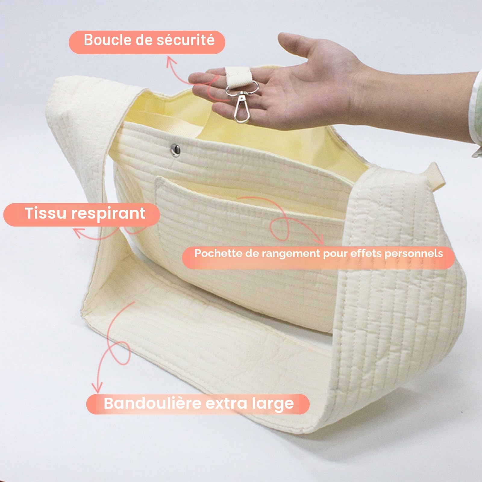 Sac Bandoulière pour Chien et Chat,Tianher Sac Transport Portable Mains Libres pour Animaux de Compagnie à Bandoulière Large et Respirant, Adapté aux Petits Chiens et Chats (Small)