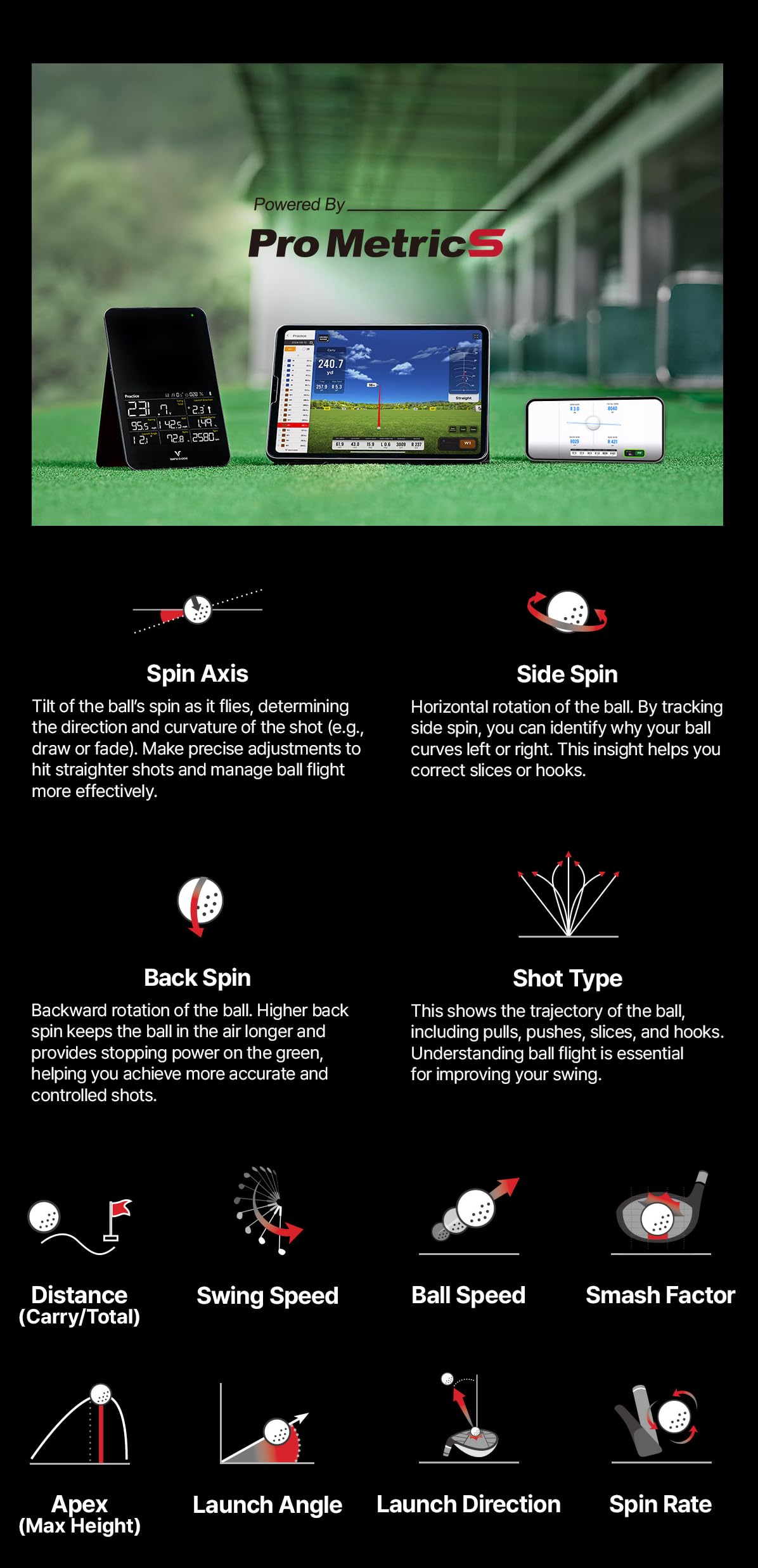 Voice Caddie SC4 Pro Monitor de Lanzamiento de Golf Simulador 3D con Funda Oficial