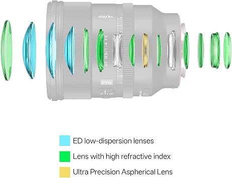 VILTROX 85mm f1.4 Pro FE Lens, AF 85mm f/1.4 FE for Sony E-Mount, Portrait Lens for Sony FE a7iv a7c ii a7rv a9iii zve1 fx3 ev-e10 ii a6700 a6600