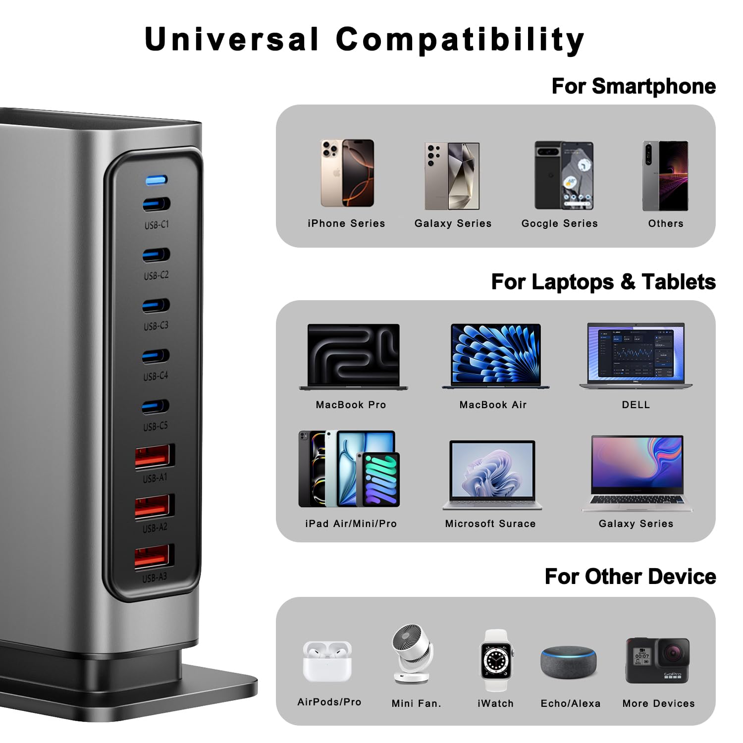 Carregador USB C Múltiplo 600W, Estação de Carregamento GAN de 8 Portas com Saída Máxima de 140W, Fonte de Alimentação PD PPS QC Compatível com MacBook, Laptop, iPhone, Samsung e etc